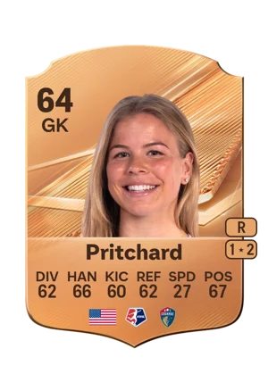 Pritchard - 64 - Rare EA FC 27 card