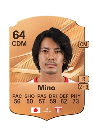 Mino - 64 - Rare EA FC 27 card