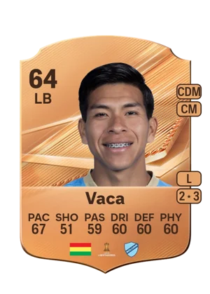 Vaca - 64 - Rare EA FC 27 card