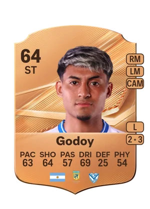 Godoy - 64 - Rare EA FC 27 card