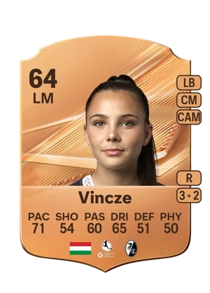 Vincze - 64 - Rare EA FC 27 card
