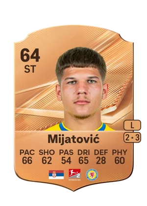 Mijatović - 64 - Rare EA FC 27 card