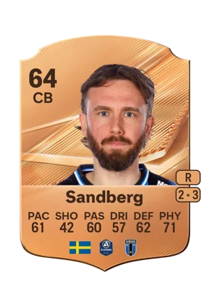 Sandberg - 64 - Rare EA FC 27 card