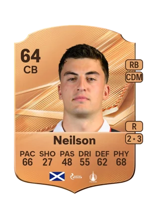 Neilson - 64 - Rare EA FC 27 card