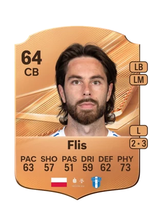 Flis - 64 - Rare EA FC 27 card
