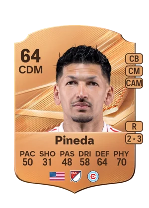 Pineda - 64 - Rare EA FC 27 card