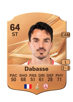 Dabasse - 64 - Rare EA FC 27 card