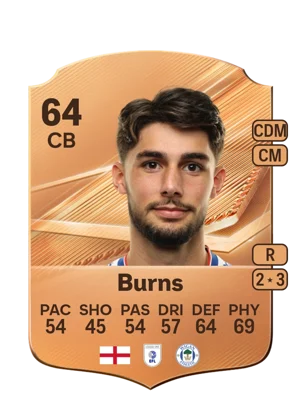 Burns - 64 - Rare EA FC 27 card