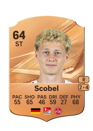 Scobel - 64 - Rare EA FC 27 card