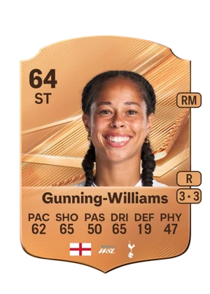 Gunning-Williams - 64 - Rare EA FC 27 card