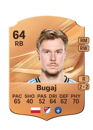 Bugaj - 64 - Rare EA FC 27 card