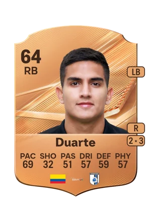 Duarte - 64 - Rare EA FC 27 card