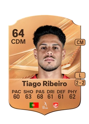 Tiago Ribeiro - 64 - Rare EA FC 27 card