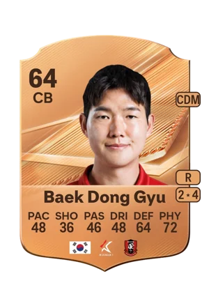 Baek Dong Gyu - 64 - Rare EA FC 27 card