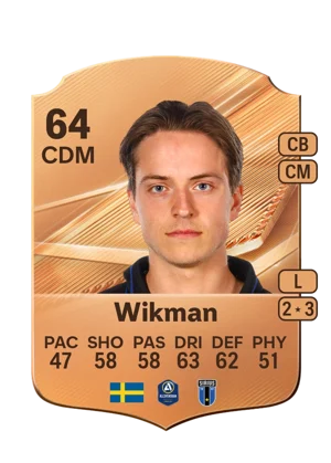 Wikman - 64 - Rare EA FC 27 card