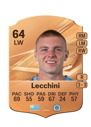 Lecchini - 64 - Rare EA FC 27 card