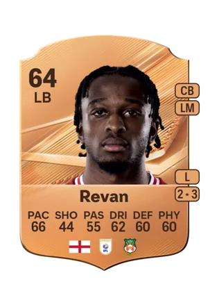 Revan - 64 - Rare EA FC 27 card