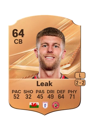 Leak - 64 - Rare EA FC 27 card