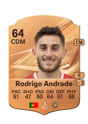 Rodrigo Andrade - 64 - Rare EA FC 27 card