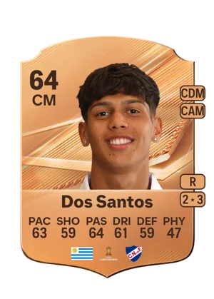 Dos Santos - 64 - Rare EA FC 27 card