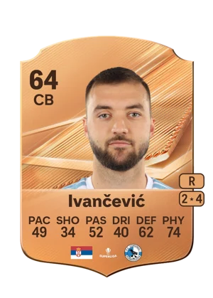 Ivančević - 64 - Rare EA FC 27 card