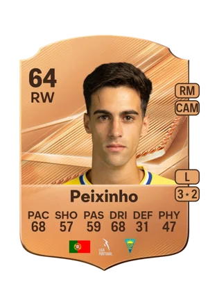 Peixinho - 64 - Rare EA FC 27 card