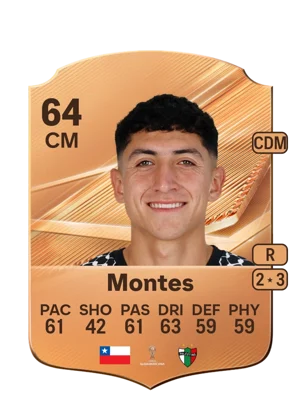 Montes - 64 - Rare EA FC 27 card