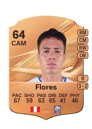 Flores - 64 - Rare EA FC 27 card