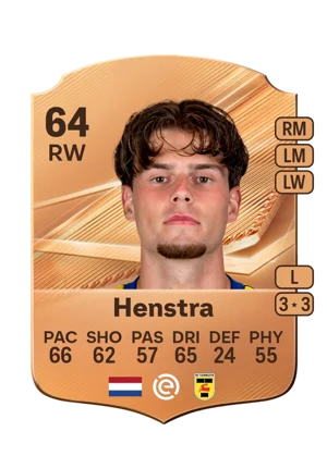 Henstra - 64 - Rare EA FC 27 card