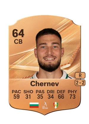 Chernev - 64 - Rare EA FC 27 card
