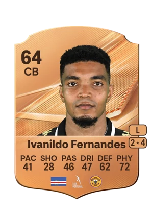 Ivanildo Fernandes - 64 - Rare EA FC 27 card
