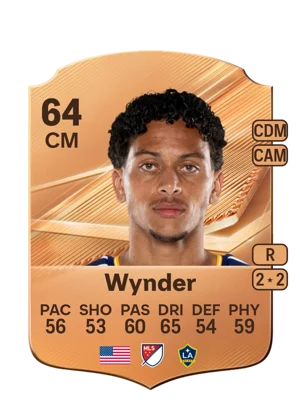 Wynder - 64 - Rare EA FC 27 card