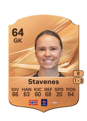 Stavenes - 64 - Rare EA FC 27 card