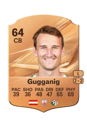 Gugganig - 64 - Rare EA FC 27 card