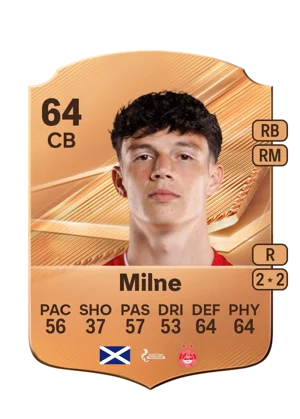 Milne - 64 - Rare EA FC 27 card