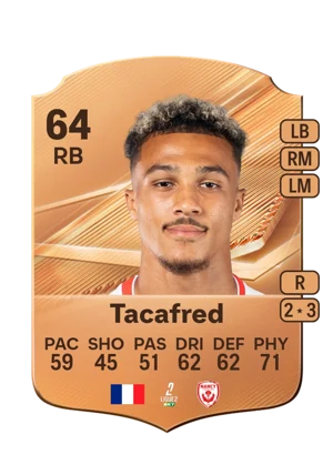 Tacafred - 64 - Rare EA FC 27 card