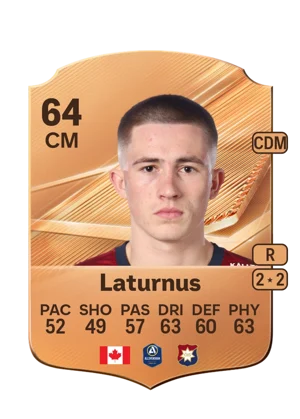 Laturnus - 64 - Rare EA FC 27 card
