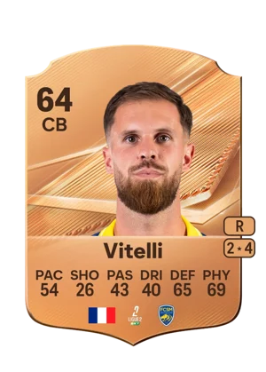 Vitelli - 64 - Rare EA FC 27 card