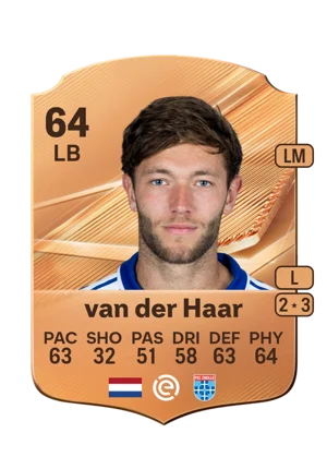 van der Haar - 64 - Rare EA FC 27 card