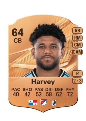 Harvey - 64 - Rare EA FC 27 card