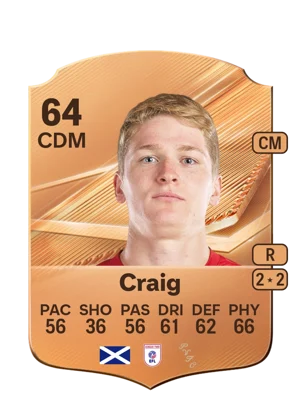 Craig - 64 - Rare EA FC 27 card