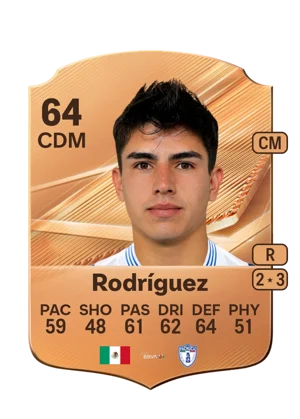 Rodríguez - 64 - Rare EA FC 27 card