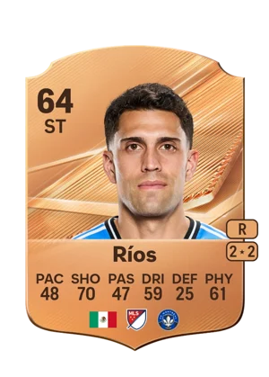 Ríos - 64 - Rare EA FC 27 card
