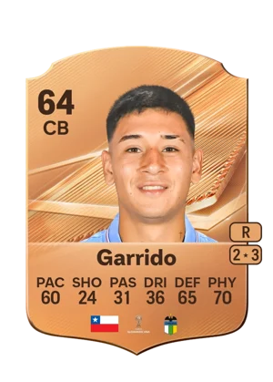 Garrido - 64 - Rare EA FC 27 card