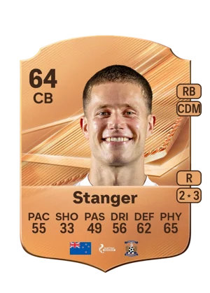 Stanger - 64 - Rare EA FC 27 card