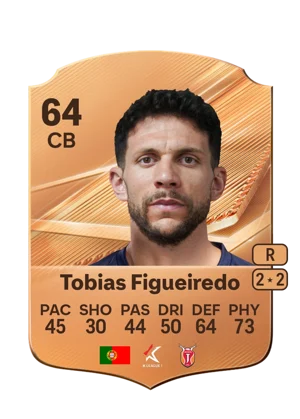 Tobias Figueiredo - 64 - Rare EA FC 27 card