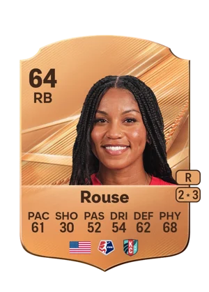 Rouse - 64 - Rare EA FC 27 card