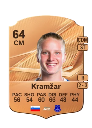 Kramžar - 64 - Rare EA FC 27 card