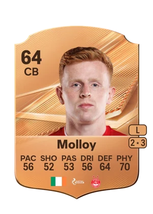 Molloy - 64 - Rare EA FC 27 card