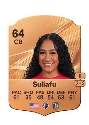 Suliafu - 64 - Rare EA FC 27 card